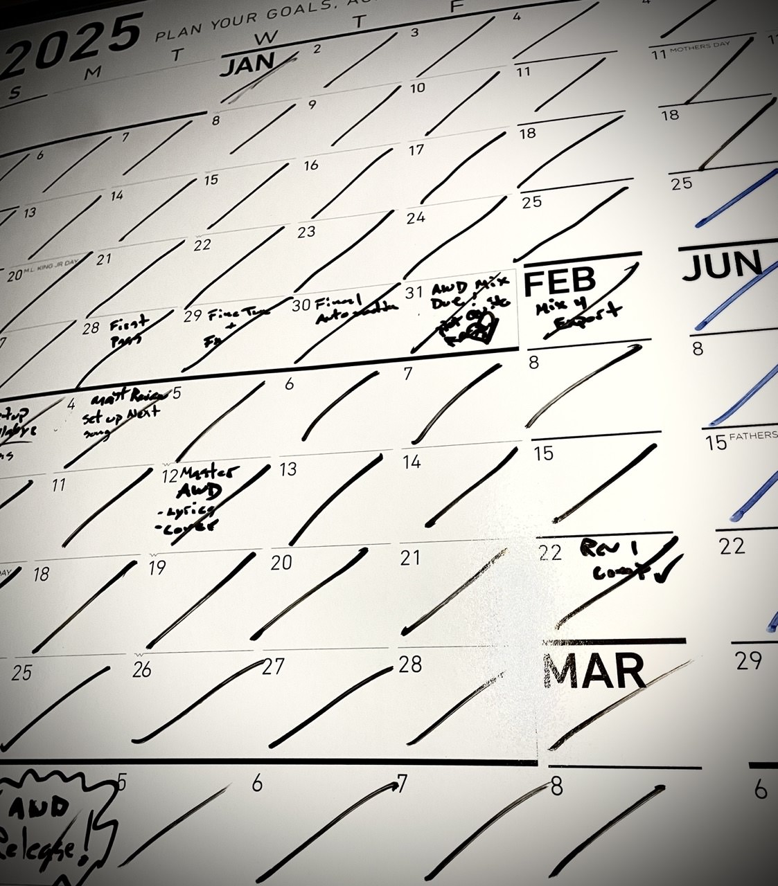 7 Tools To Help You Finish More Music